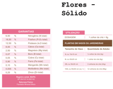 Fertilizante Mineral Misto - GM Flores NPK+8 - 3KG - Gm Rosa Do Deserto